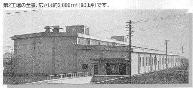 第1回、スリーエムクラブ秋季運動会