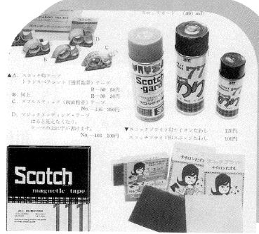 3M製品の贈答品に関する写真