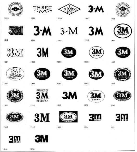 3Mロゴの歴史に関する写真