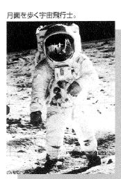 アポロ12号と3Mテクノロジーに関する写真