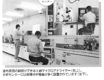 テクニカルセンター完成時の写真