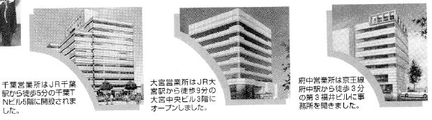 国際市場拡大に関する写真