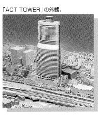 地域社会連携に関する写真